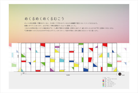 めくるめくめくるむこう