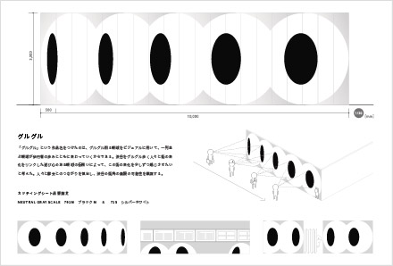 グルグル