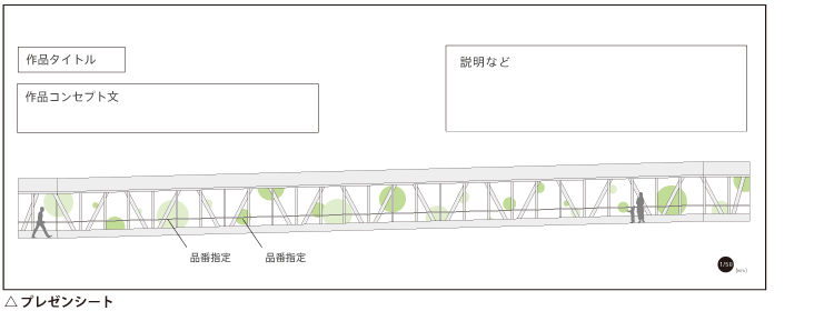 プレゼンシート
