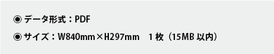 応募の形式